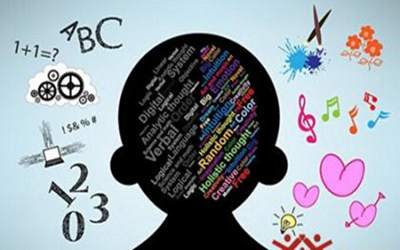 經(jīng)典50種思維方法 你的思維被局限了嗎？