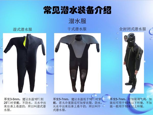 潛水衣是怎樣發明的,潛水服的功能與作用