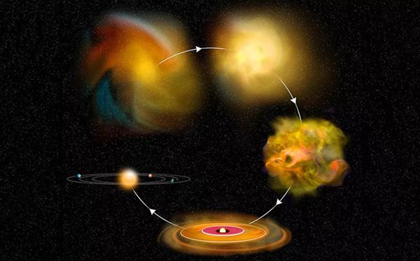 為什么地球在轉(zhuǎn)動(dòng)而我們感覺不到