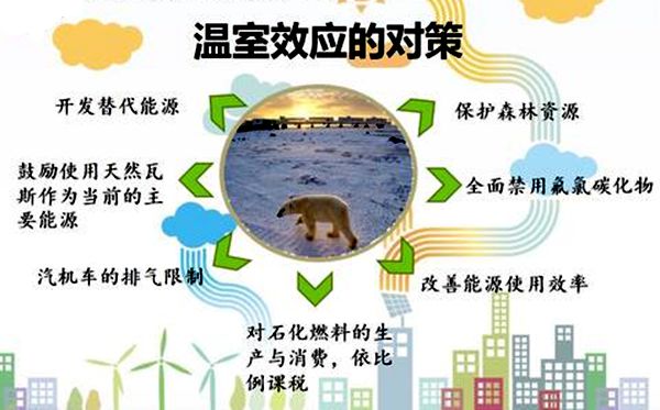 為什么火山爆發會降溫,無夏之年是什么意思