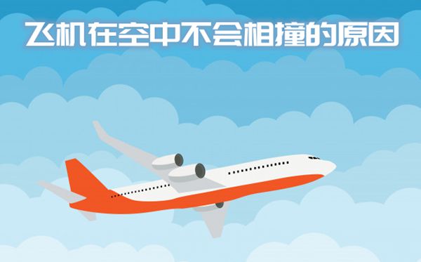 天上那么多飛機為什么不會相撞,飛機在空中不會相撞的原因