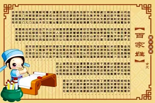 百家姓開頭四姓為什么是趙錢孫李,百家姓為何以趙錢孫李開頭