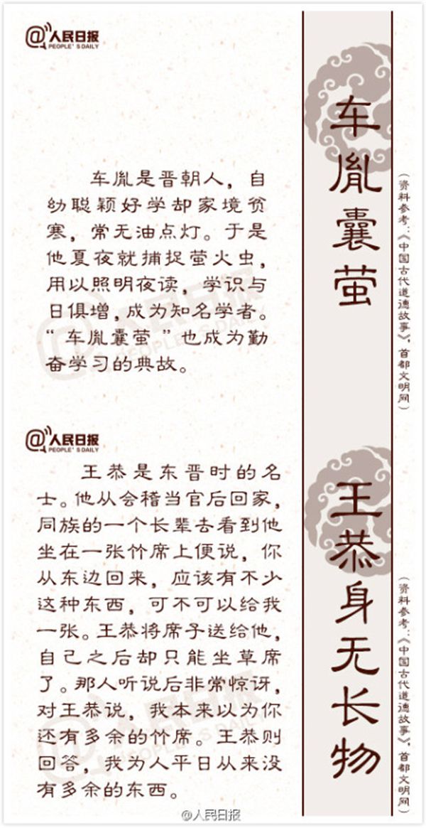 18個傳統道德典故的來歷與含義3