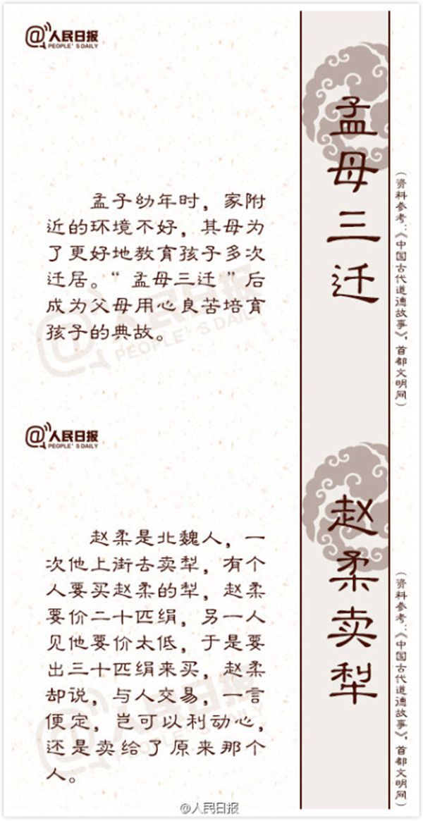 18個傳統道德典故的來歷與含義9