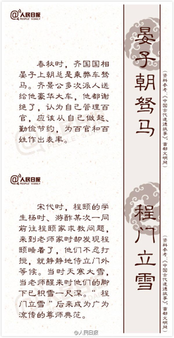 18個傳統道德典故的來歷與含義7