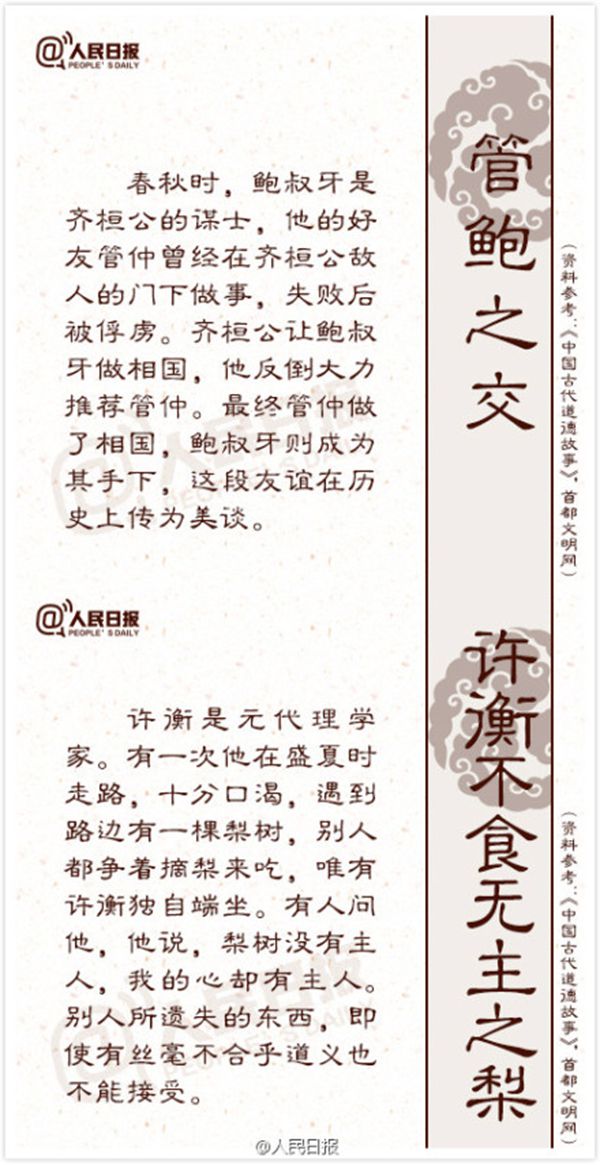 18個傳統道德典故的來歷與含義6