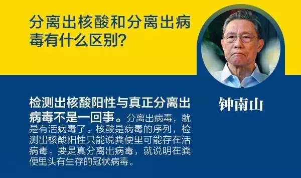 糞口傳播是什么意思,新型冠狀病毒存在糞口傳播嗎