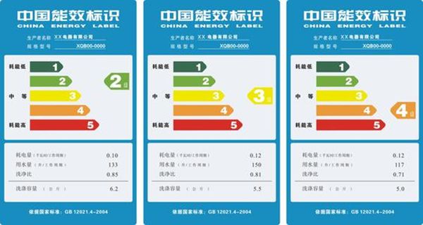 為什么冰箱長得像柜子而冰柜長得像箱子