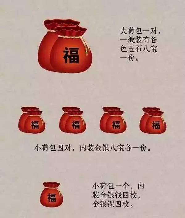 螞蟻莊園今天答案是什么