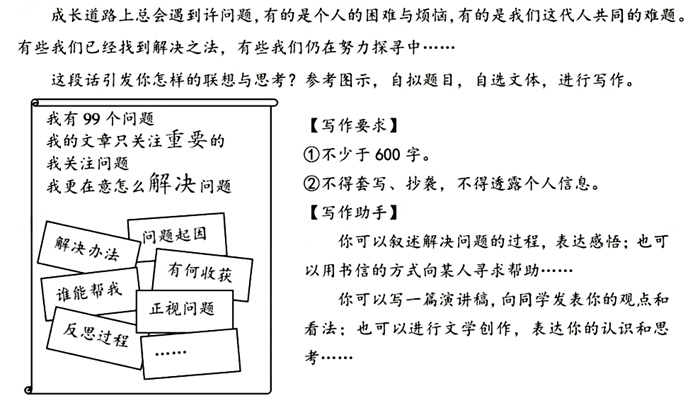 2021年各地中考作文題目大全,最新中考作文題匯總2021