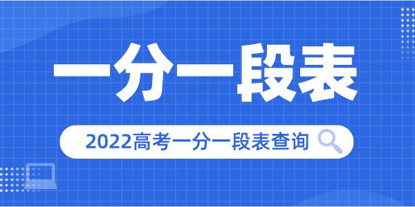 2022年海南高考一分一段表,高考成績(jī)分段查詢(xún)表