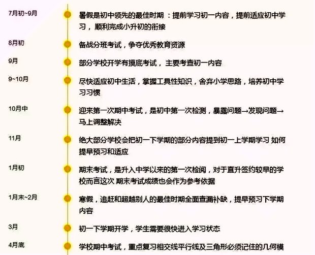 學(xué)習(xí)計(jì)劃怎么寫,如何制定學(xué)習(xí)計(jì)劃