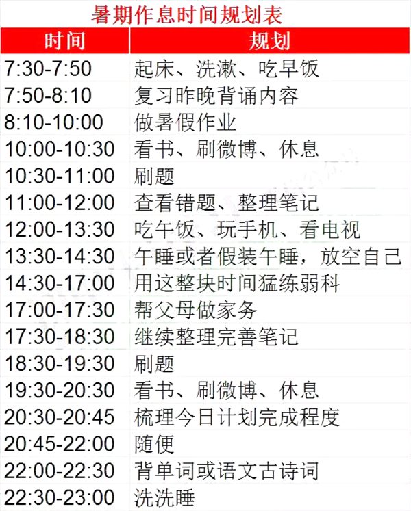 學(xué)習(xí)計(jì)劃怎么寫,如何制定學(xué)習(xí)計(jì)劃