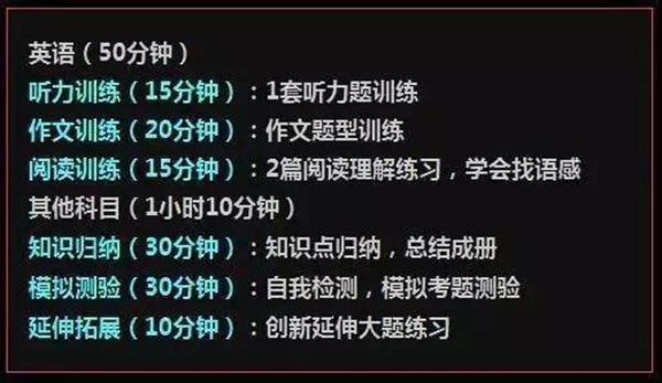 如何提高學習效率,提高學習效率的方法有哪些