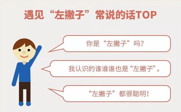 2022年國際左撇子日是幾月幾日,國際左撇子日是哪一天