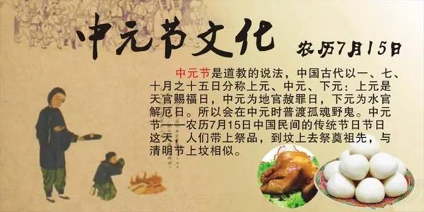 中元節是幾月幾日,中元節是什么節日