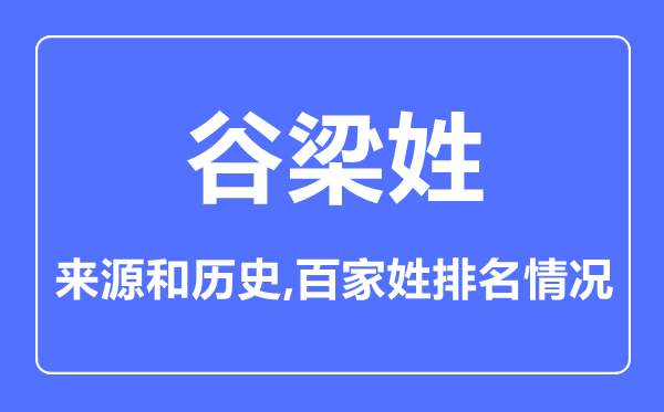 谷梁姓的來源和歷史,谷梁姓在百家姓排名第幾？