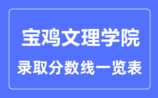 2023年高考多少分能上寶雞文理學院？附各省錄取分數線