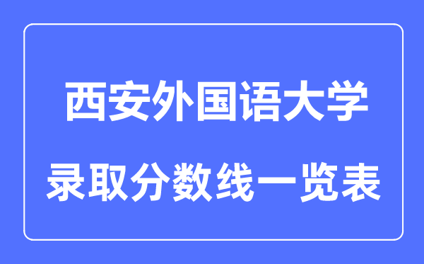 2023年高考多少分能上西安外國語大學？附各省錄取分數線