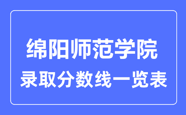 2023年高考多少分能上綿陽師范學院？附各省錄取分數線