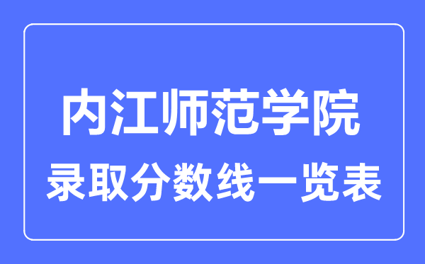 2023年高考多少分能上內江師范學院？附各省錄取分數線