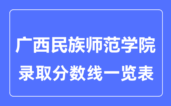 2023年高考多少分能上廣西民族師范學院？附各省錄取分數線