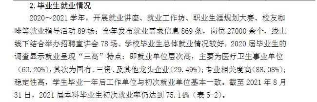 福建醫科大學就業率及就業前景怎么樣,好就業嗎?