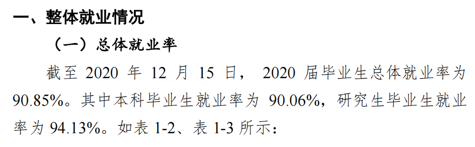 廣東外語(yǔ)外貿(mào)大學(xué)就業(yè)率及就業(yè)前景怎么樣,好就業(yè)嗎？