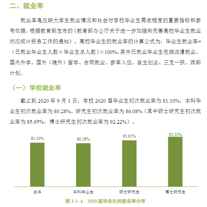 華南農業大學就業率及就業前景怎么樣,好就業嗎？