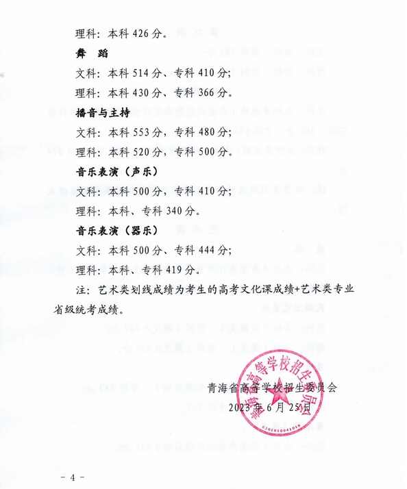 2023年青海高考分數線