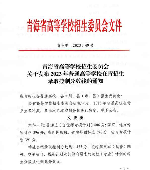 2023年青海高考分數線