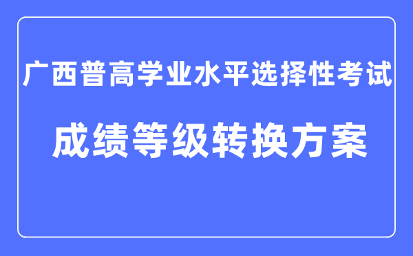 廣西普通高中學(xué)業(yè)水平選擇性考試成績等級轉(zhuǎn)換方案