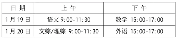 新高考九省聯考是什么意思,2024年九省聯考都有哪些省份?