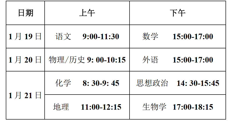 新高考九省聯考是什么意思,2024年九省聯考都有哪些省份?