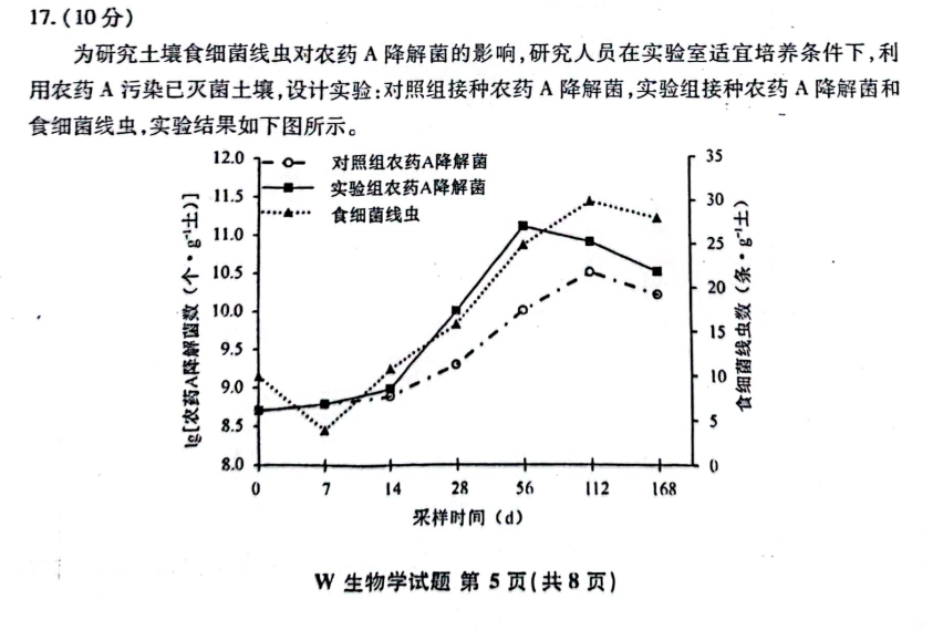 新高考2024七省聯考生物試卷及答案解析