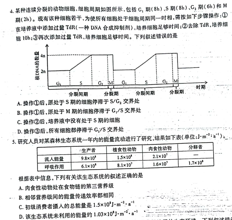 新高考2024七省聯考生物試卷及答案解析