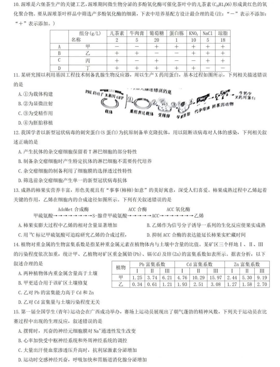 新高考2024七省聯(lián)考生物試卷及答案解析