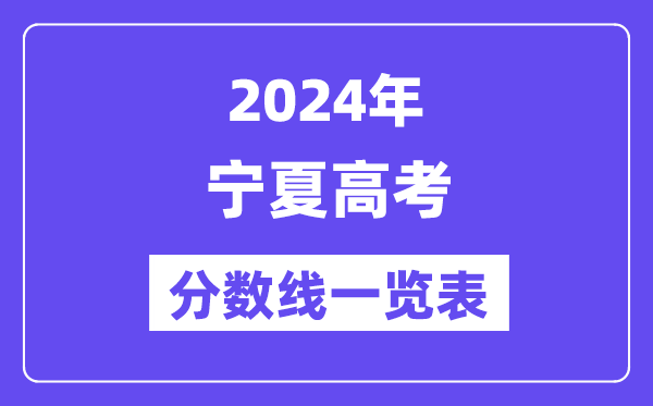2024年寧夏高考分數線一覽表(含一本,二本,??品謹稻€)