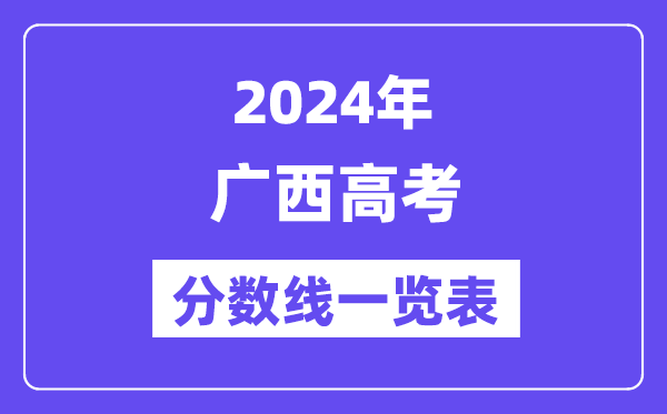 2024年廣西高考分數線一覽表（含一本,二本,專科分數線）