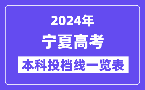 寧夏2024年高考本科一批投檔線一覽表(2025年參考)