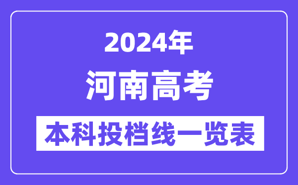 河南2024年高考本科一批投檔線一覽表(2025年參考)