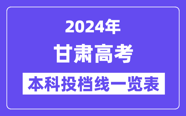 甘肅2024年高考本科批(C段)投檔線一覽表(2025年參考)