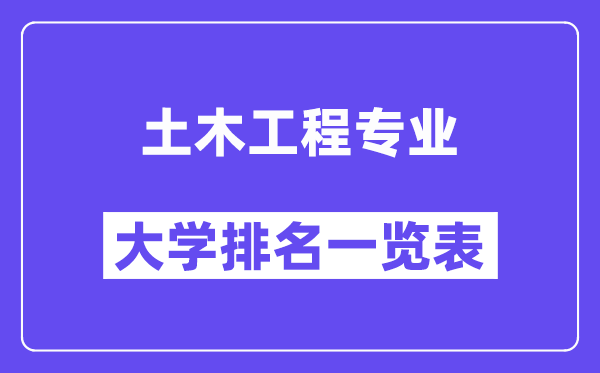 全國土木工程專業大學排名一覽表（最新排行榜）