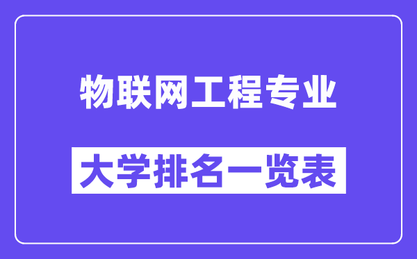 全國物聯(lián)網(wǎng)工程專業(yè)大學(xué)排名一覽表(最新排行榜)