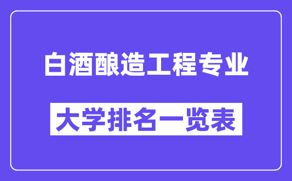 全國白酒釀造工程專業(yè)大學排名一覽表（最新排行榜）