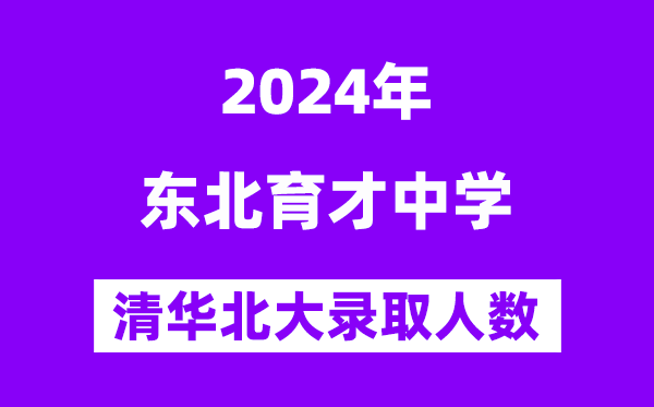 2024年東北育才中學考入清華北大人數是多少?附歷年分數線