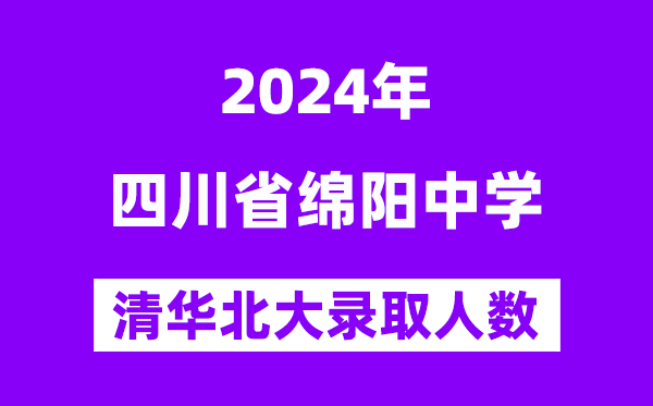 2024年綿陽中學考入清華北大人數是多少？附歷年分數線