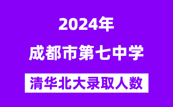 2024年成都七中考入清華北大人數是多少？附歷年分數線