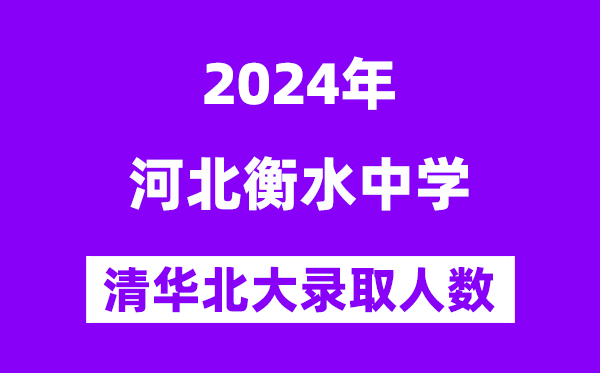 2024年衡水中學考入清華北大人數是多少？附歷年分數線