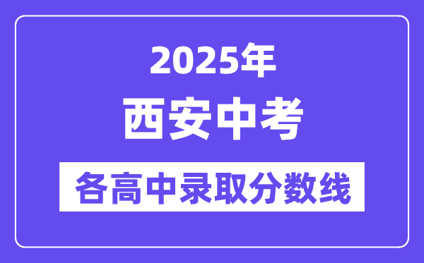 2025年西安中考各高中錄取分數線一覽表